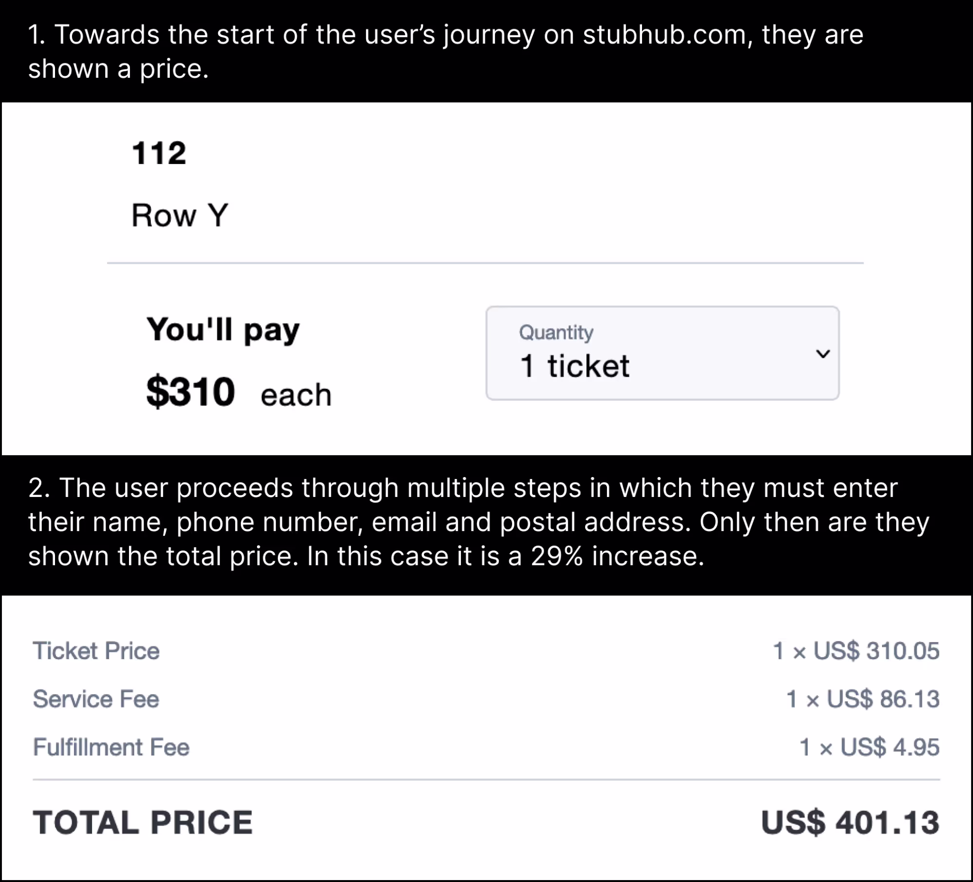 Two screenshots of an online ticket purchase experience. In the first, one ticket has been selected and text on the site says ‘You’ll pay $310 each’. In the second, after the user has entered their name, phone number, email and postal address, further charges have been added, now totalling $401.13 for the same purchase.