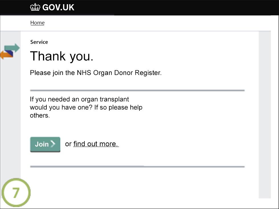 Screenshot of variant 7 used by GOV.UK. The page is identical to version 1, but with the addition of text: ‘If you needed an organ transplant would you have one? If so please help others.’